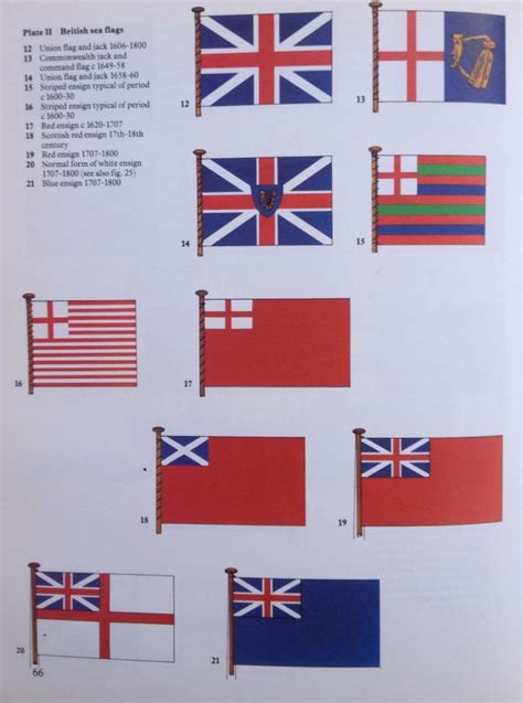 tudor flag watch|british naval flags and pennants.